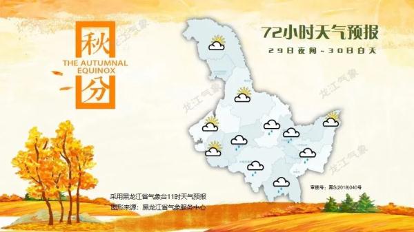 震荡下滑！哈尔滨气温创新低！黑龙江近日天气预报